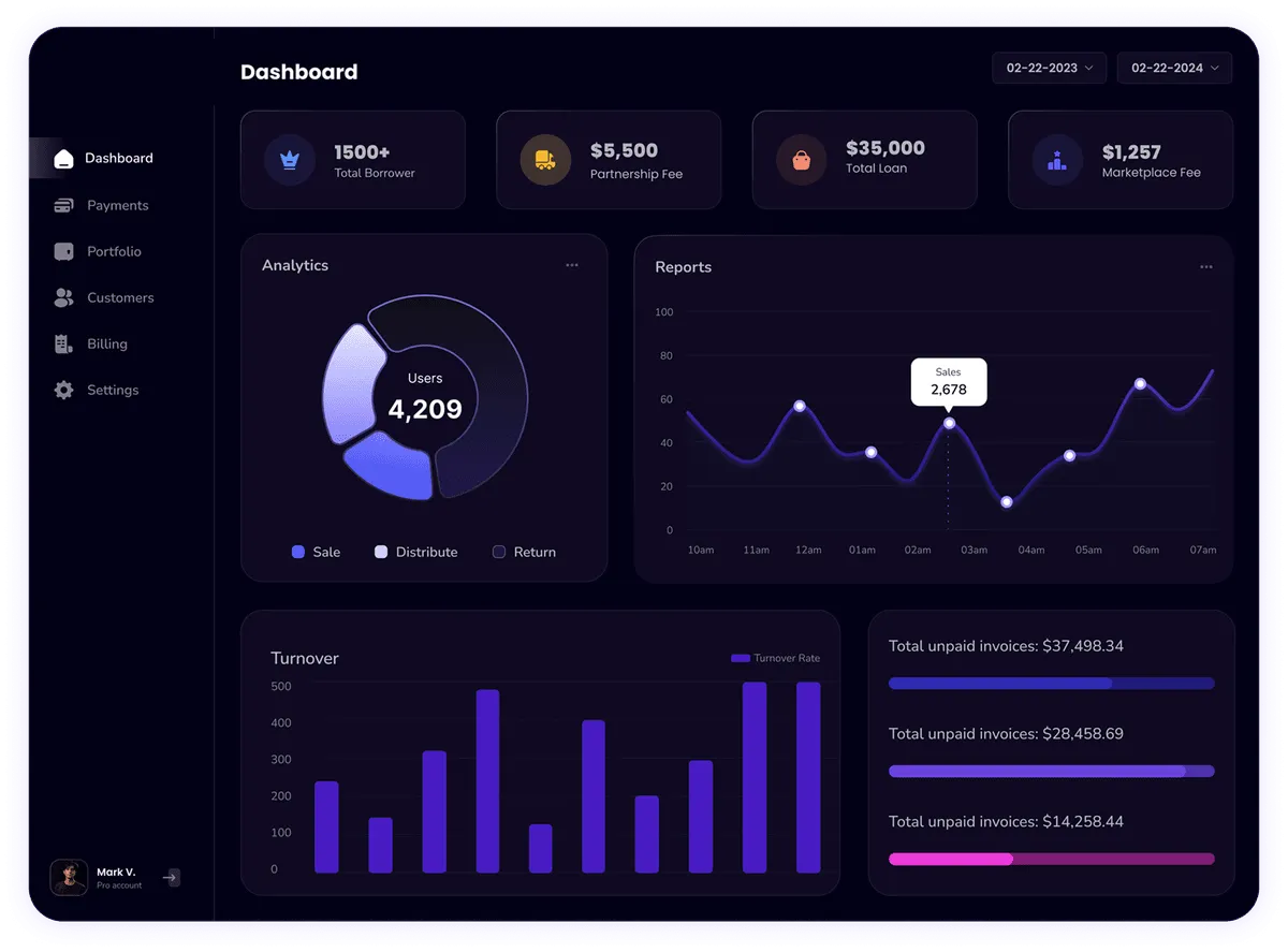 Earnest Operations Dashboard